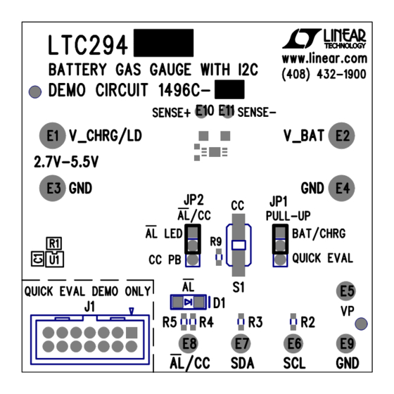 Linear Technology DC1496C Demo Manual