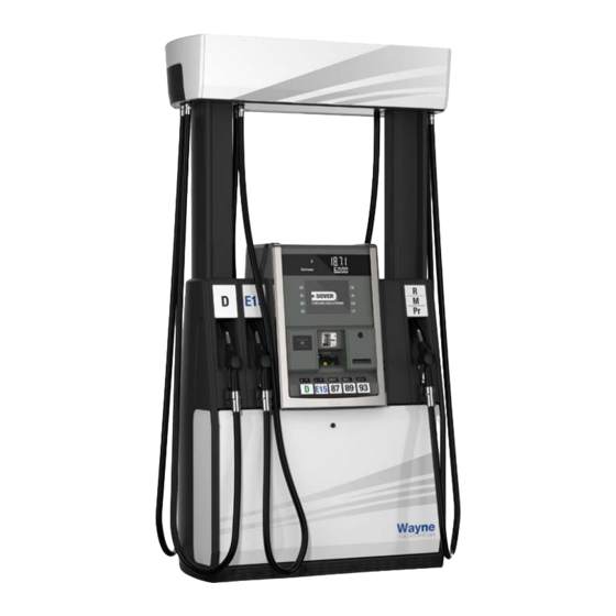 Wayne Helix 5000 Installation & Operation Manual