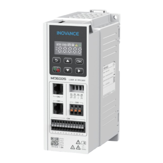 Inovance MD600 Series Quick Start Manual