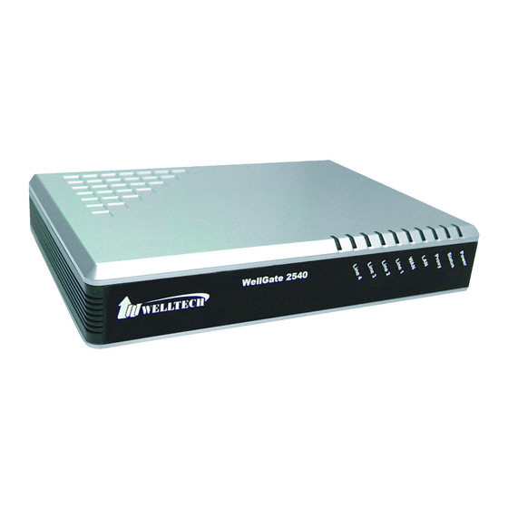 WELLTECH 2540 FXO User Manual