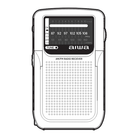 Aiwa RS-33 Quick Manual