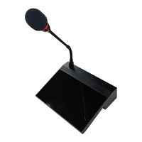 Toa IP-107RM User Manual
