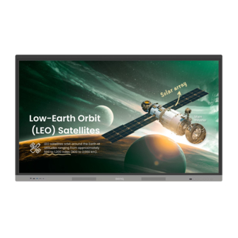 BenQ RE03A Series User Manual