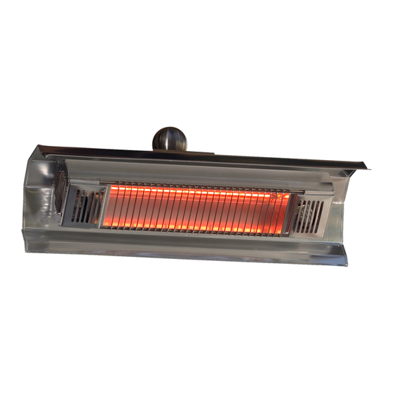 Fire Sense 02110 Manual
