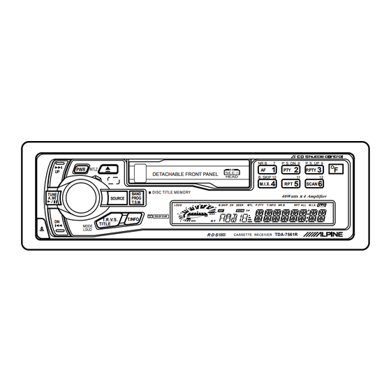 Alpine TDA-7561R Owner's Manual