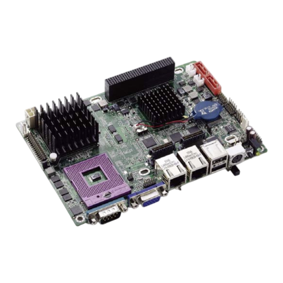 ADLINK Technology ReadyBoard 850 Manuals