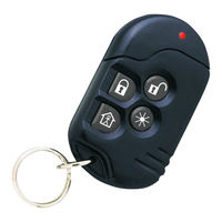 Visonic CodeSecure MCT-234 User Manual