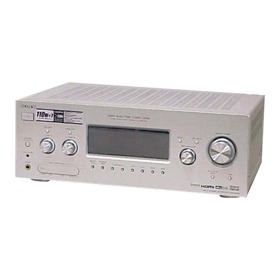 Sony STR-DG900 Service Manual