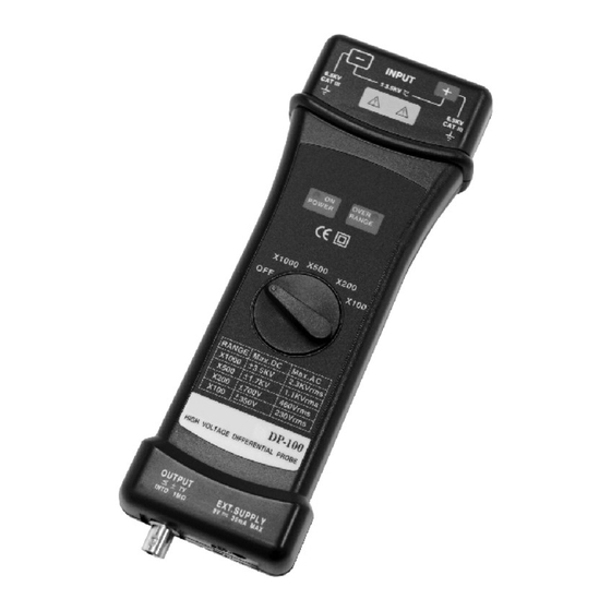 Pintek DP-25 Instruction Manual