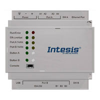 Hms Networks Intesis IN700-485 Series User Manual