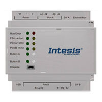 HMS Networks Intesis INBACMBM6000000 User Manual