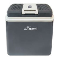Gotie GLT-240 User Manual