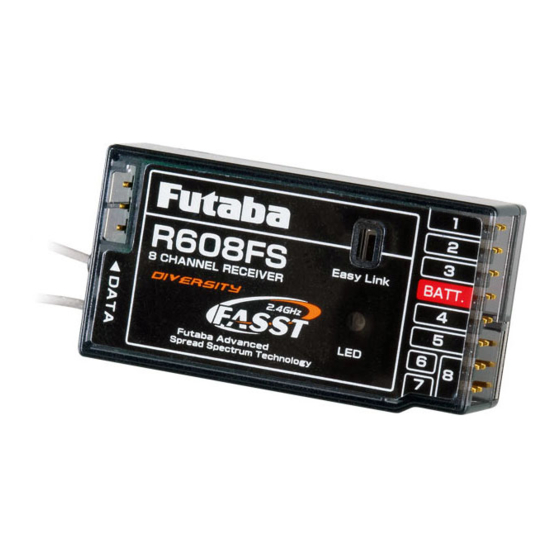 FUTABA R608FS Instruction Manual