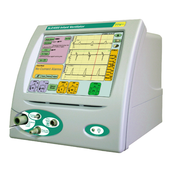 SLE SLE4000 Service Manual