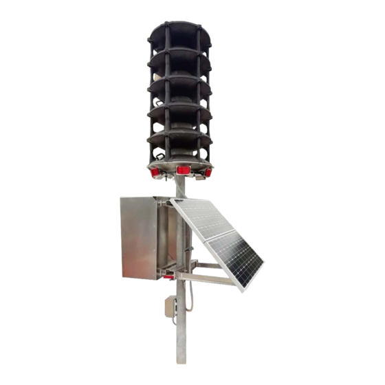 HSS Hire GIANT VOICE TWS-Siren Series Manuals