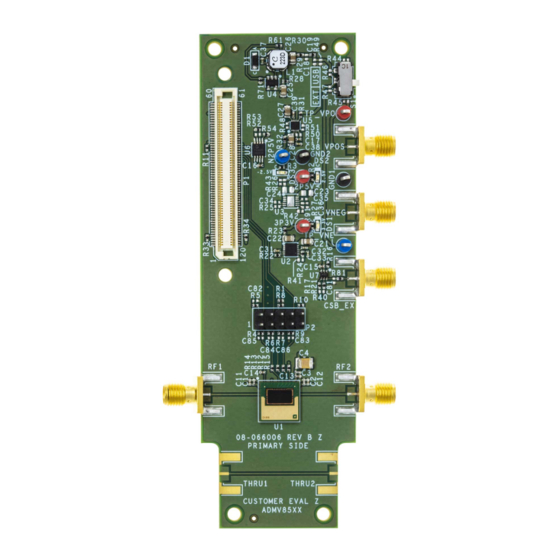 Analog Devices ADMV8513-EVALZ User Manual