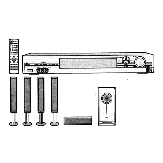Panasonic SC-HT07 Operating Instructions Manual