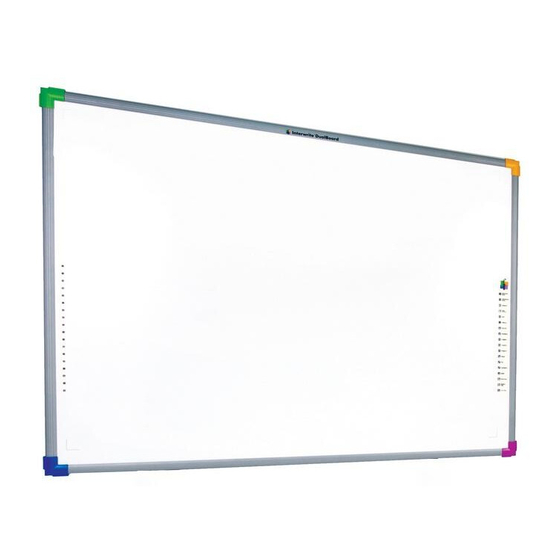 eInstruction DualBoard 1260 Getting Started Manual