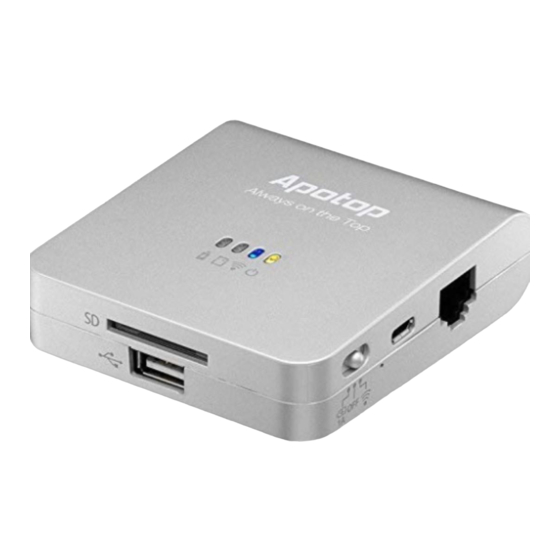 Apotop WI-READER PRO DW17 Manual