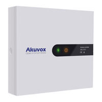 Akuvox A092 Series Quick Manual