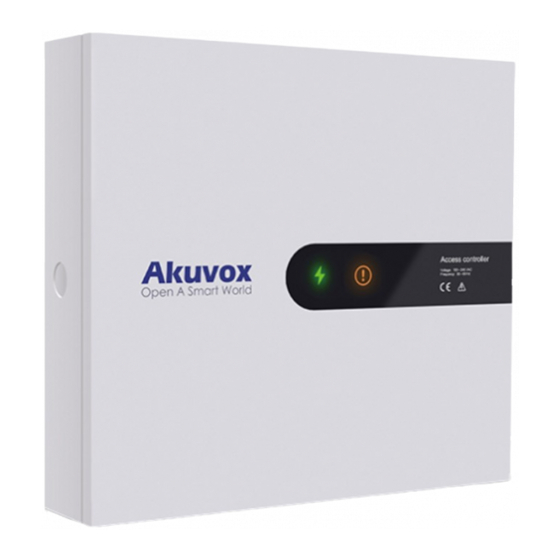Akuvox A092 Quick Manual