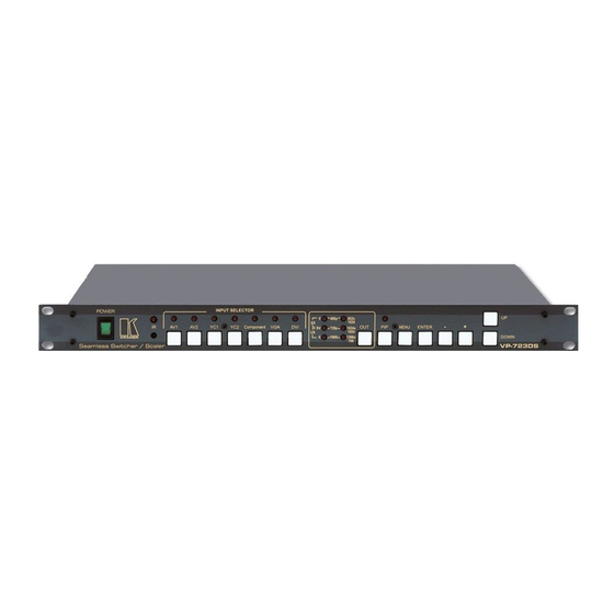 Kramer VP-720DS User Manual