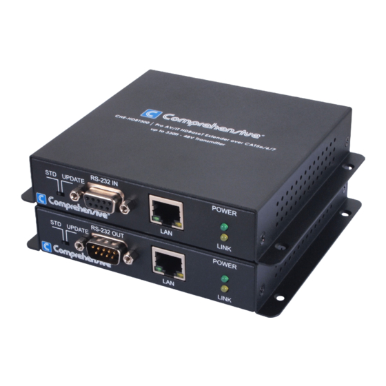Comprehensive CHE-HDBT300 Operation Manual