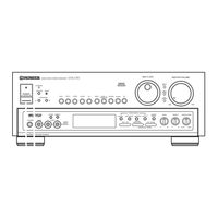 Pioneer VSX-D3S Operating Instructions Manual