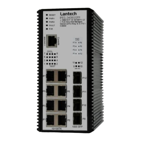 Lantech IPES-3408GSFP Manuals