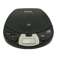 Magnavox AZ 7261 Manual