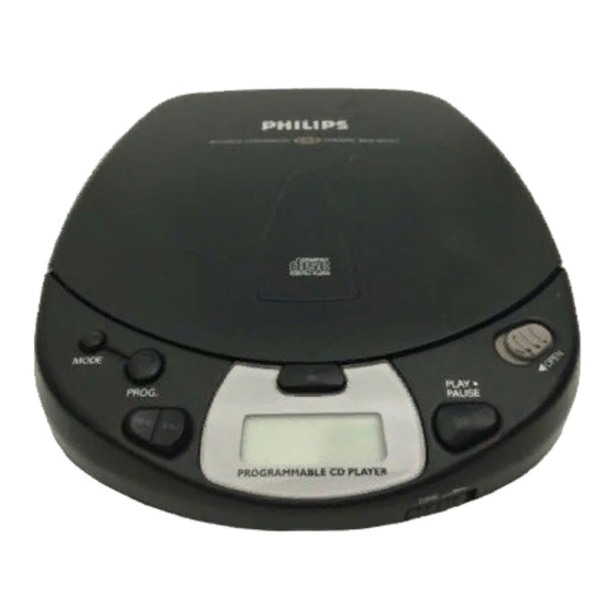 Magnavox AZ 7261 Manual