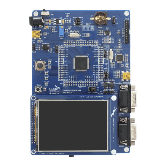 GigaDevice Semiconductor GD32VF103V-EVAL User Manual