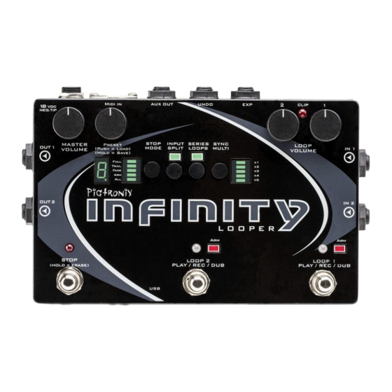 pigtronix Infinity looper User Manual