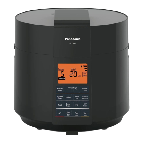 Panasonic SR-PS608 Operating Instructions Manual