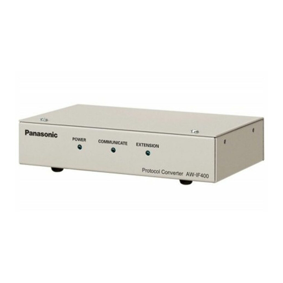 Panasonic AWIF400G - PROTOCOL CONVERTER Manuals