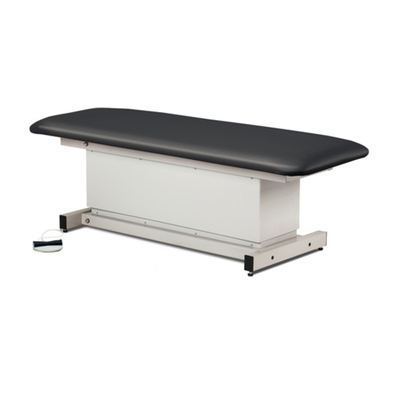 Clinton 81100 Operation, Care & Maintenance