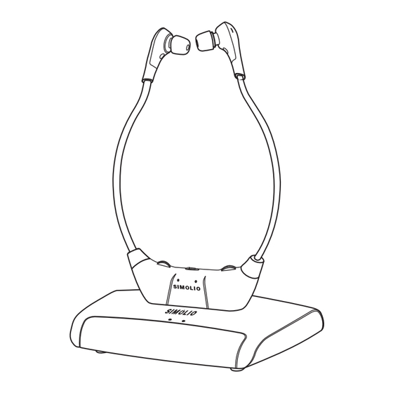 User Manuals: SIMOLIO SM-823D Pro TV Headphones