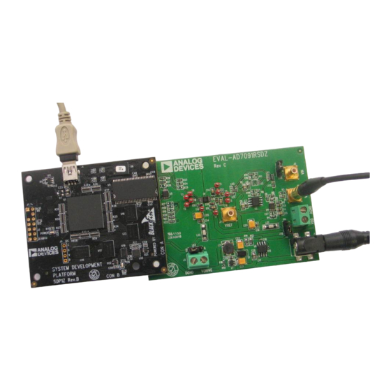 Analog Devices AD7091R User Manual