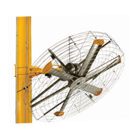 BIG ASS FANS Pivot 180 Installation Manual