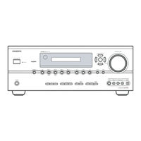 Onkyo HT-R640 Service Manual