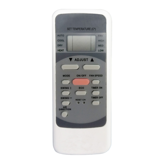Ecox NPTC Manual