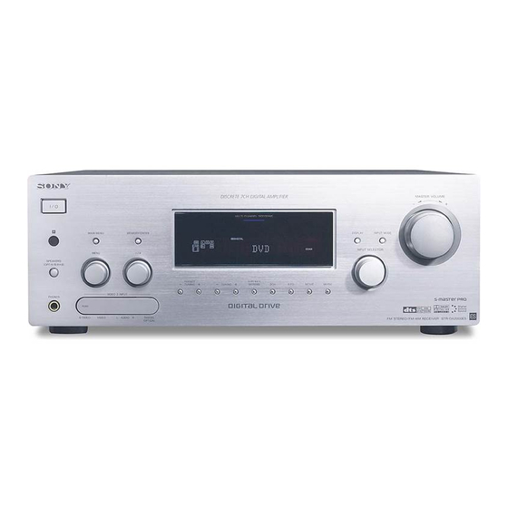 Sony STR-DA2000ES Service Manual