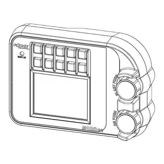 Force 5100ex Calibration Manual