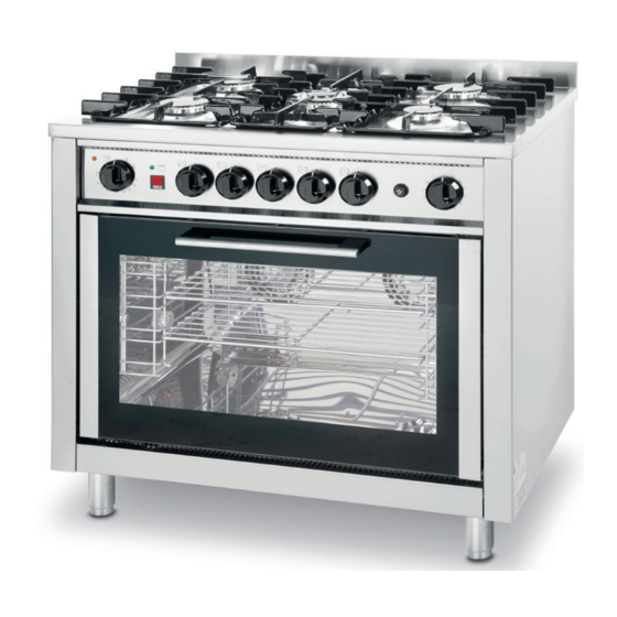 Hendi 225707 User Manual