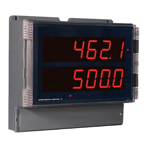 PRECISION DIGITAL PD2-6210 Instruction Manual
