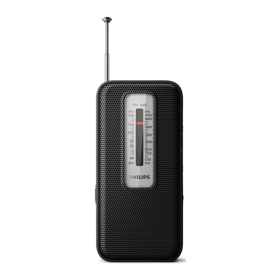 Philips R1506, 1000 Series - Portable Radio Manual