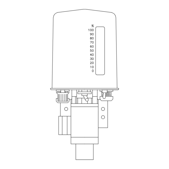 Severn Trent 1410 Series Instruction Manual