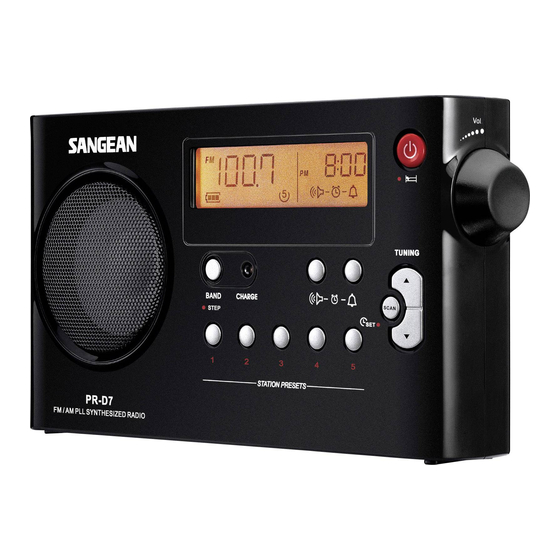 Sangean PR-D7 Specifications