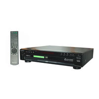 Sony RMT-D155A Service Manual