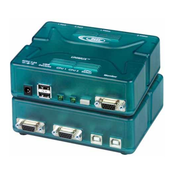NTI KEEMUX-USBV-2U Installation & User Manual